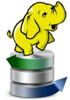 Qs hadoop testing solution